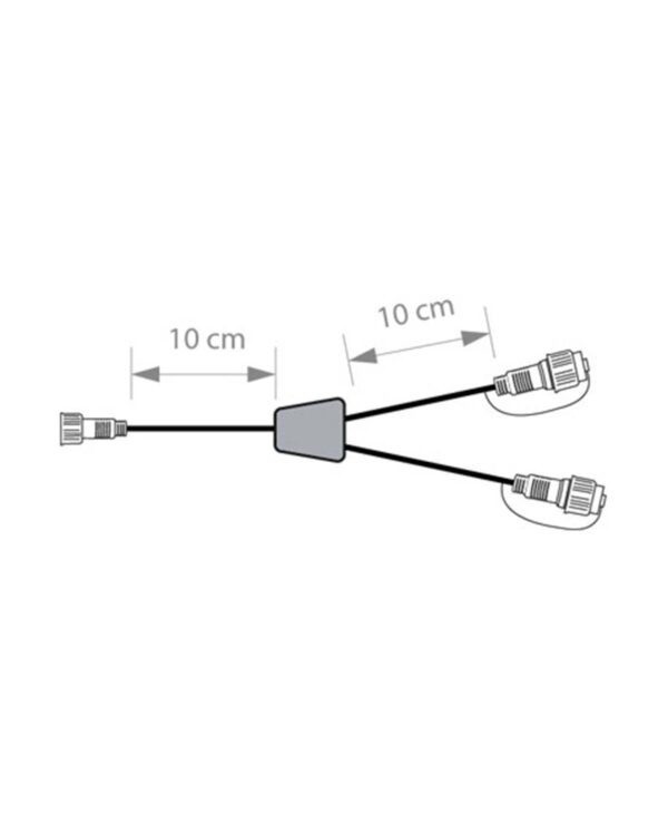 Dobbelt fordeler, Octoplus