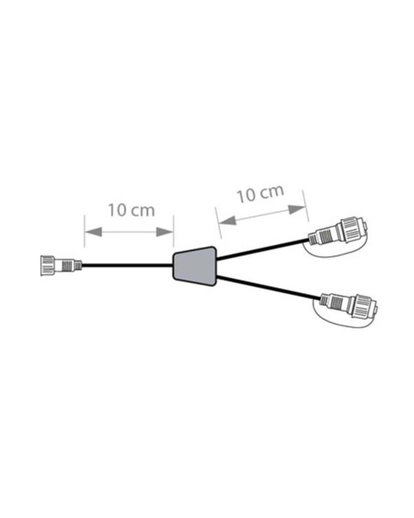 Dobbelt fordeler, Octoplus