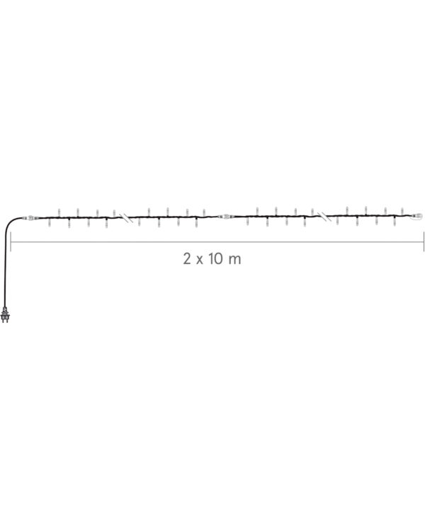 Visuelt diagram over almindelig lyskæde.