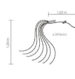 Micro LED 1,2m, klase