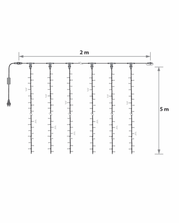 Visuel tegning af lysgardin med 5 meter lange lystråde.