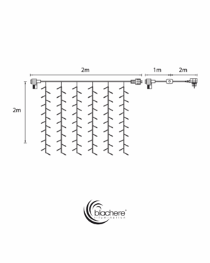 Diagram over LED lydgardin med powerledning.