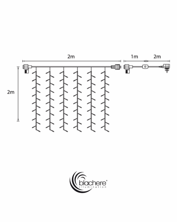 LED lysgardin diagram