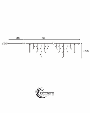 Visualisering af lyskæde med istapper og lysdrop